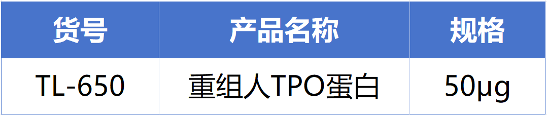 同立海源新品速递 | 重组人TPO蛋白震撼上市！精准调控造血，解锁干细胞培养新维度
